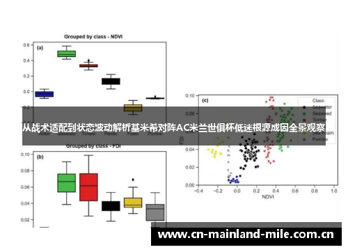 从战术适配到状态波动解析基米希对阵AC米兰世俱杯低迷根源成因全景观察 从战术适配到状态波动解析基米希对阵AC米兰世俱杯低迷根源成因全景观察