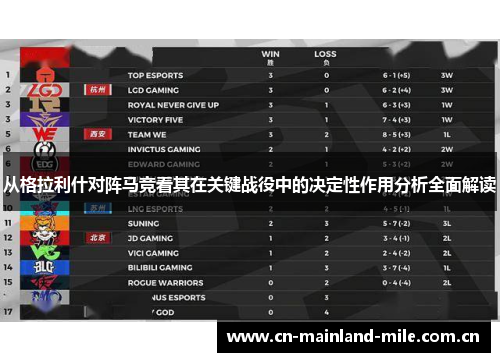 从格拉利什对阵马竞看其在关键战役中的决定性作用分析全面解读 从格拉利什对阵马竞看其在关键战役中的决定性作用分析全面解读